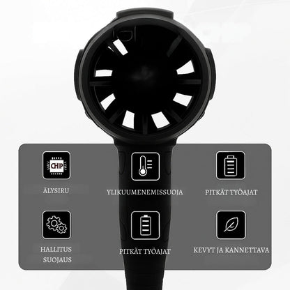 PuhallinPro – Sano hyvästi raskaalle ja hitaalle siivoukselle