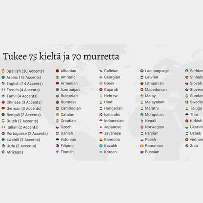 KieliNappi – Puhu vapaasti, vaikka ette puhuisi samaa kieltä