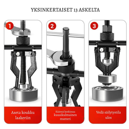 VoimaKoura – Irrota jumittuneet osat ilman voimaa tai stressiä