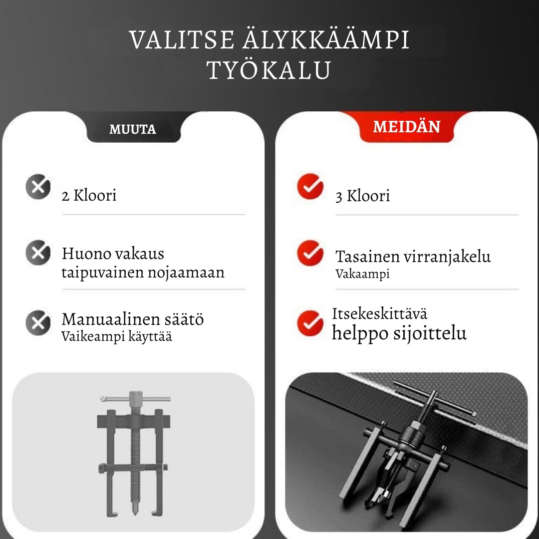 VoimaKoura – Irrota jumittuneet osat ilman voimaa tai stressiä